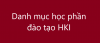 Danh mục các học phần dự kiến tổ chức đào tạo trong học kỳ I năm học 2020-2021