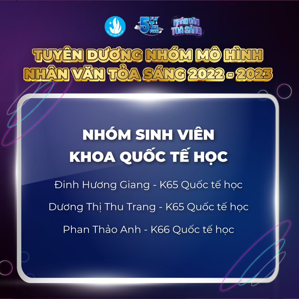 Sinh viên Quốc tế học được tuyên dương Nhóm mô hình Nhân văn toả sáng xuất sắc