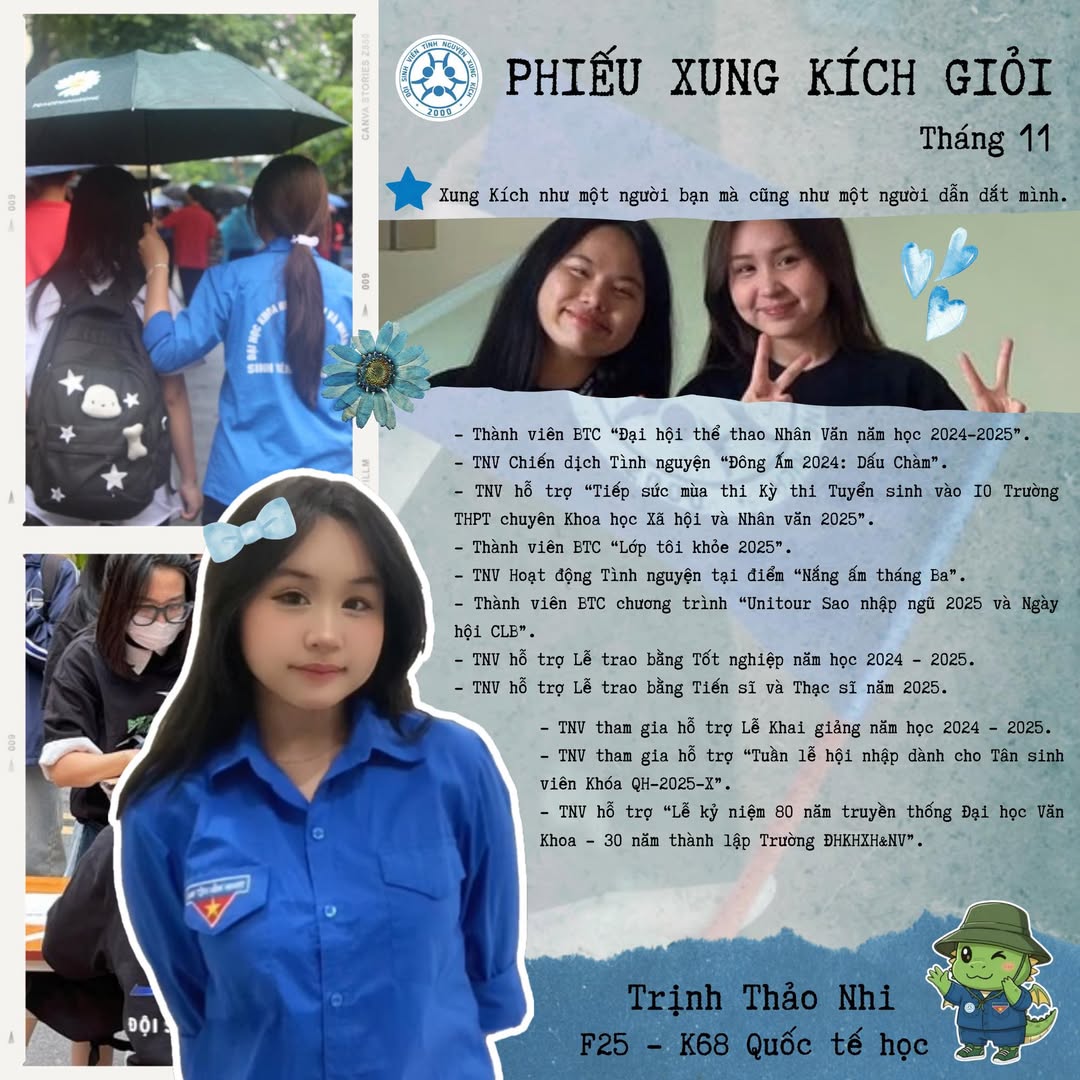 Trịnh Thảo Nhi K68 Quốc tế học - Gương mặt tiêu biểu thế hệ F25 Đội SVTN Xung Kích